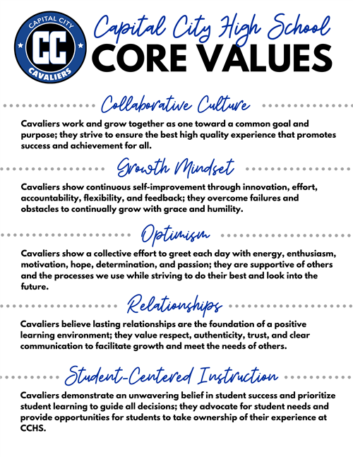 core values